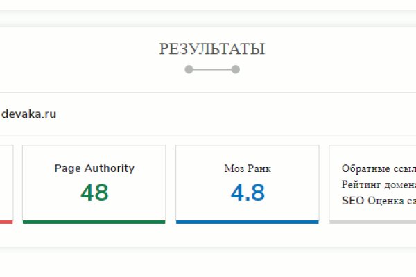 Кракен площадка kr2web in