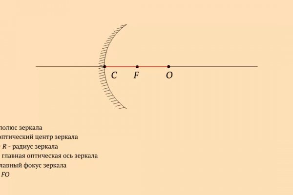 Как зайти на кракен в торе