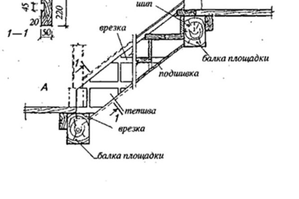 Кракен зеркало на сегодня