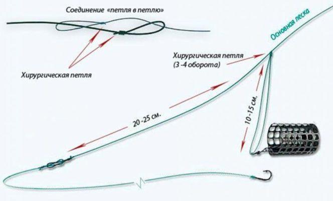 Кракен как зайти ссылка